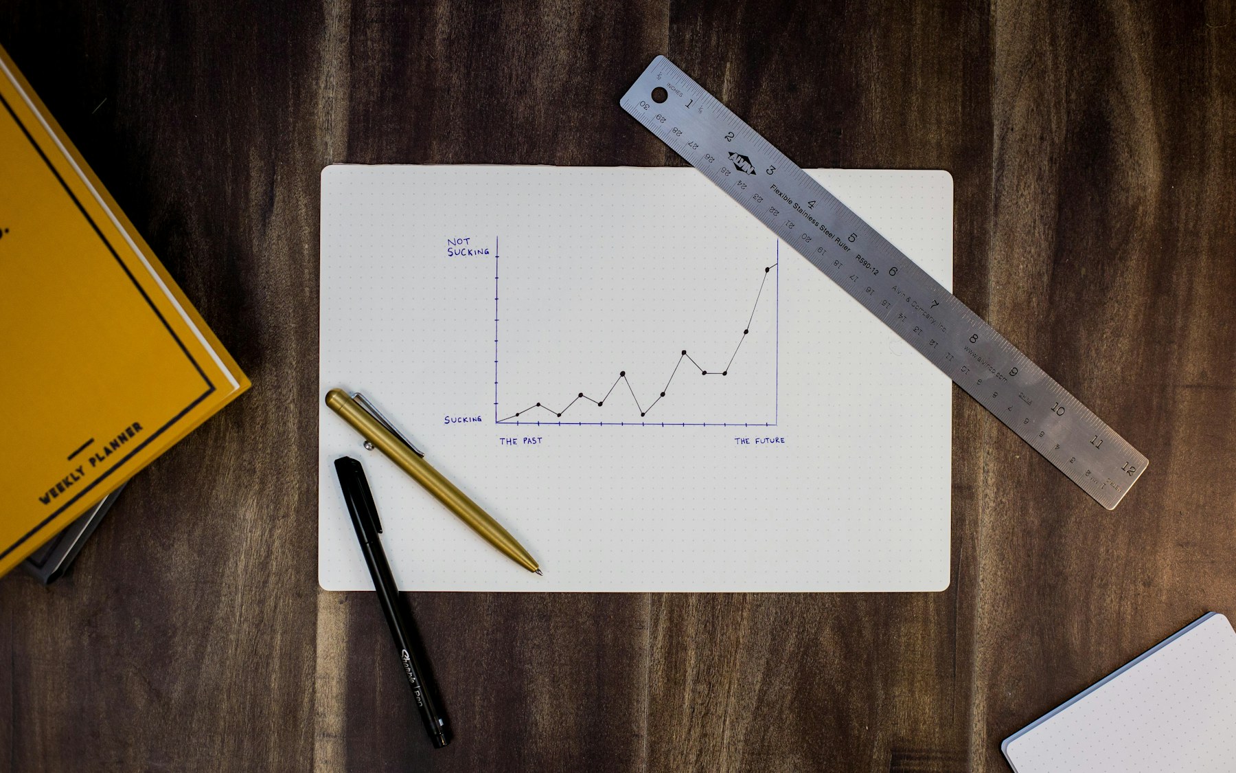 Hand-drawn upward trend chart on a desk beside a ruler and pens